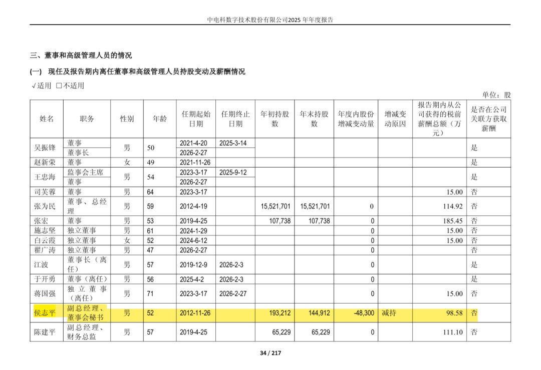 原董秘蹭热点被罚100万元，每个字价值46,000元！史上最贵的“吹牛”文案诞生了！